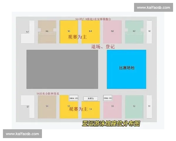 不同群体如何选择合适的体育赛事观看提升观赛体验