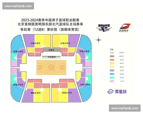 如何从比赛中透视篮球技巧与战术解读提升你的观赛体验