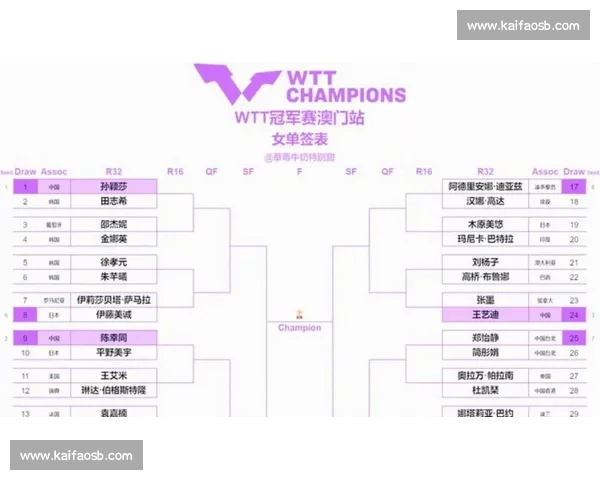 巅峰对决全程回放精彩瞬间尽览体育赛事盛况 - 副本 - 副本