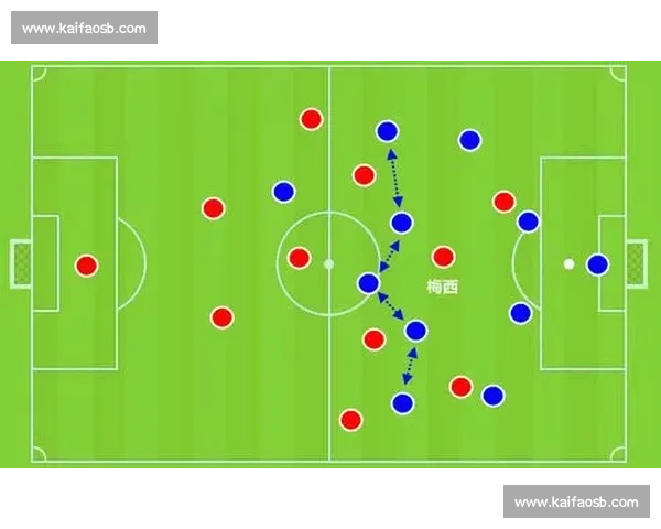 深入剖析足球比赛进攻战术运用与队形变化对比赛结果的影响 - 副本 (2)