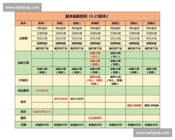 赛后深度分析：球队表现回顾与关键数据解读 - 副本 - 副本 - 副本