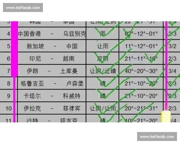 足球赛事推荐直播平台实时分析与精准预测让你不错过每场精彩赛事 - 副本 (4) - 副本