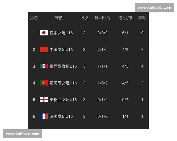 足球赛事直播官网入口精彩呈现让您不错过每一场激动人心的比赛 - 副本 - 副本 - 副本 - 副本